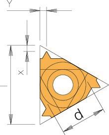 Thread indexable insert